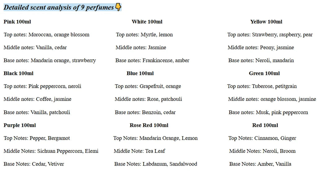 Brand Arabian Perfume for Women Luxury